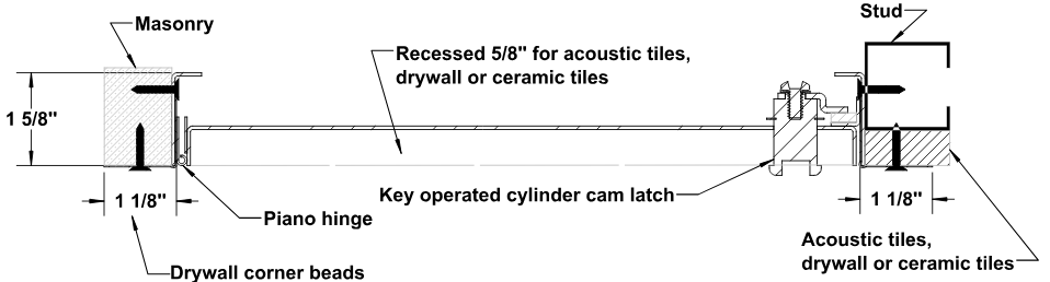 AHA-GYP-10_EN_cote 2025