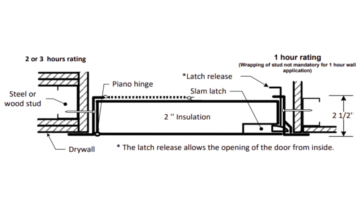 PFI-SS3-00_EN_cote